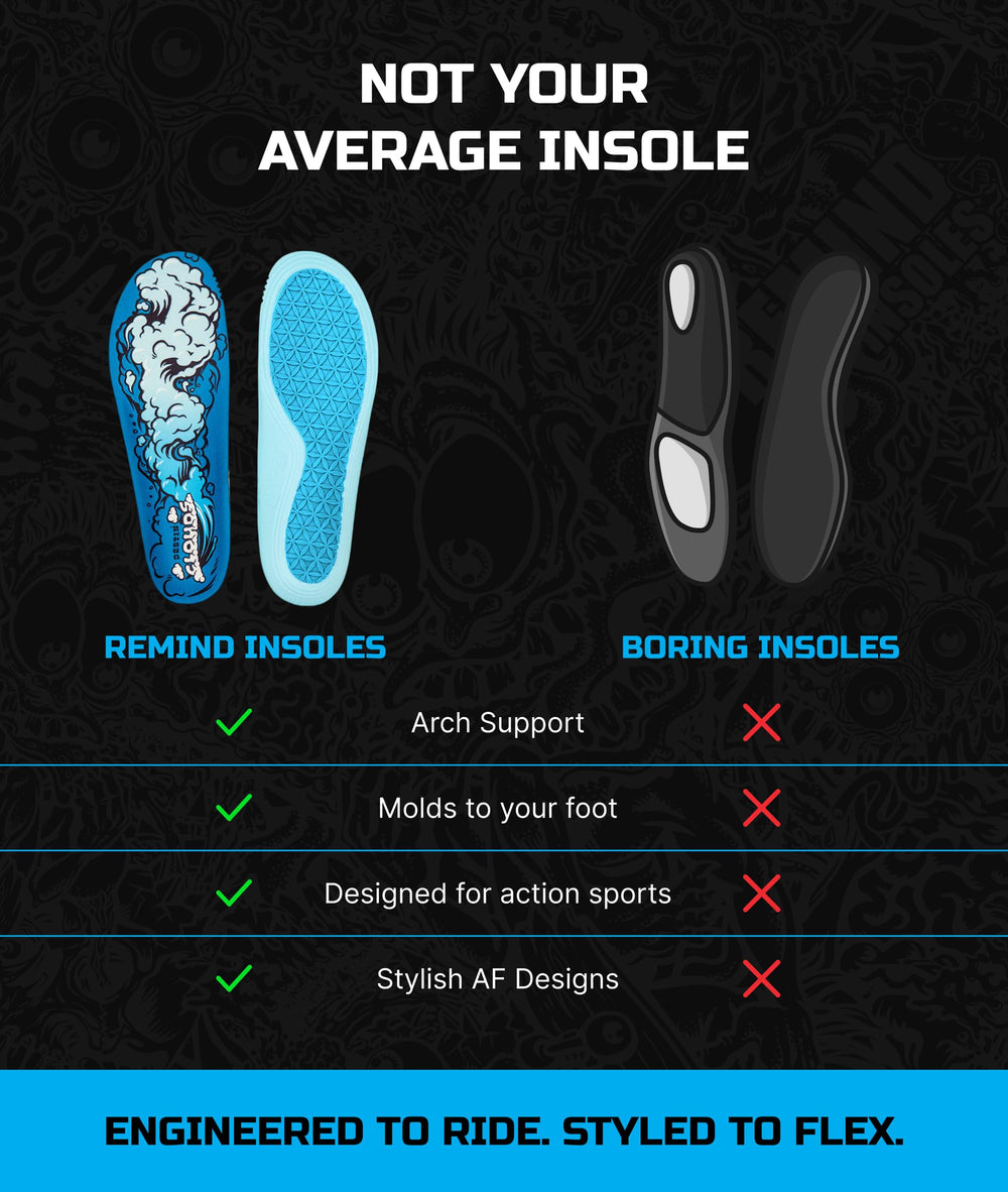 Remind Destin moisture-wicking layers keep feet dry during workouts