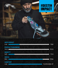 Remind Destin skateboarding use enhances control and comfort.