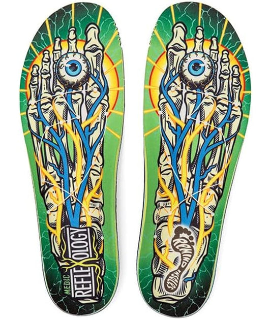 Remind Medic insole forefoot cushion for shock absorption during skate sessions