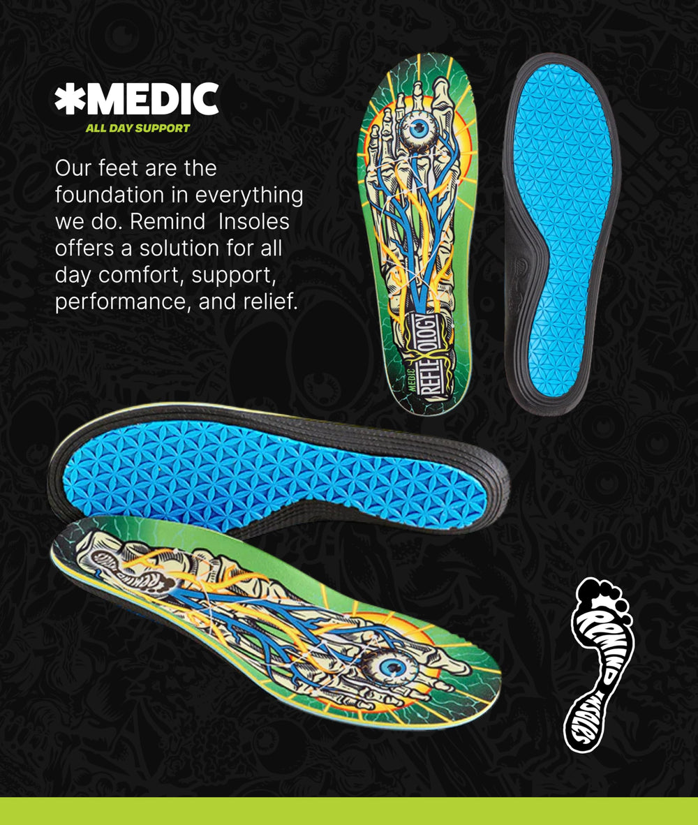 Remind Medic heel cushion protecting heels during high-impact snowboarding