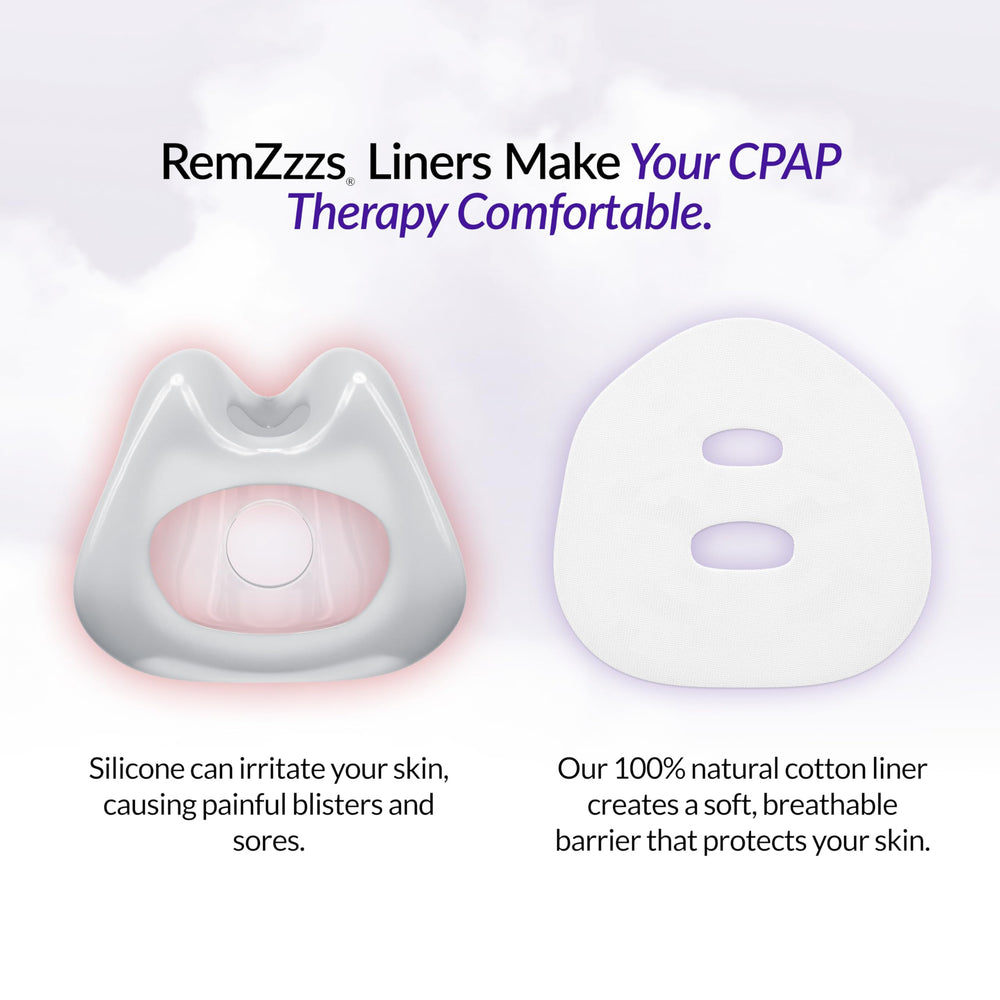 RemZzzs minimal contact CPAP liner absorbent surface helps manage facial oils for a smoother seal