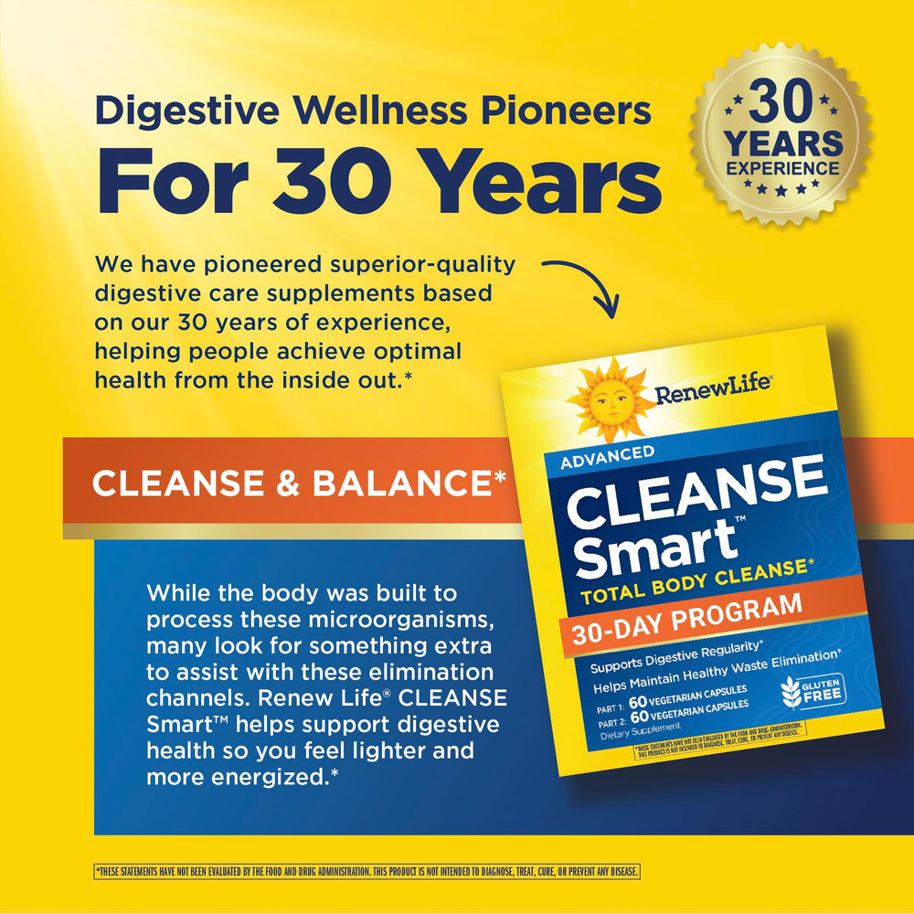 Renew Life Cleanse Smart package box photo displaying product contents.