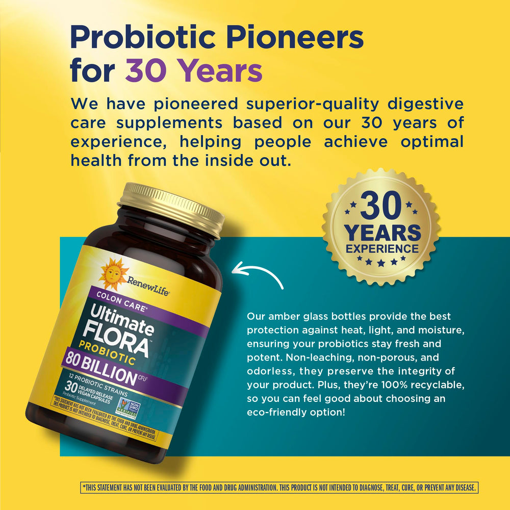 Renew Life Colon Care bottle closeup emphasizing delayed-release capsules for gut delivery.