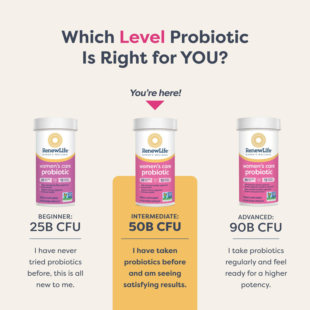 Renew Life delayed-release capsules protect probiotics through stomach acids.