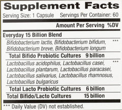 Bottle of Renew Life Everyday Probiotic with label highlighting probiotic blend.