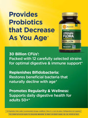 Renew Life Probiotic Adult 50 Plus fridge storage image suggests potency maintenance