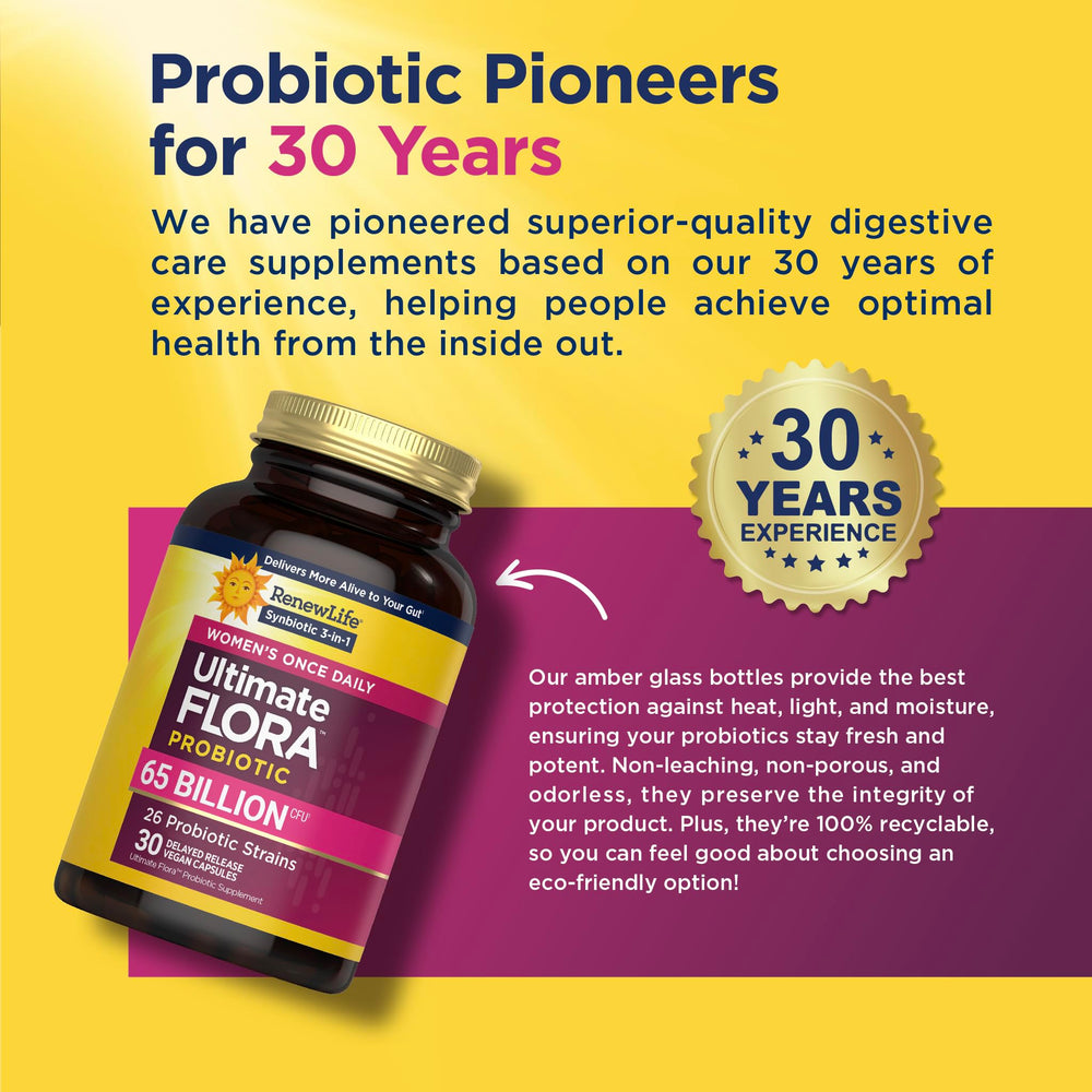Renew Life Ultimate Flora 26 strains graphic shows synbiotic 3-in-1 concept.