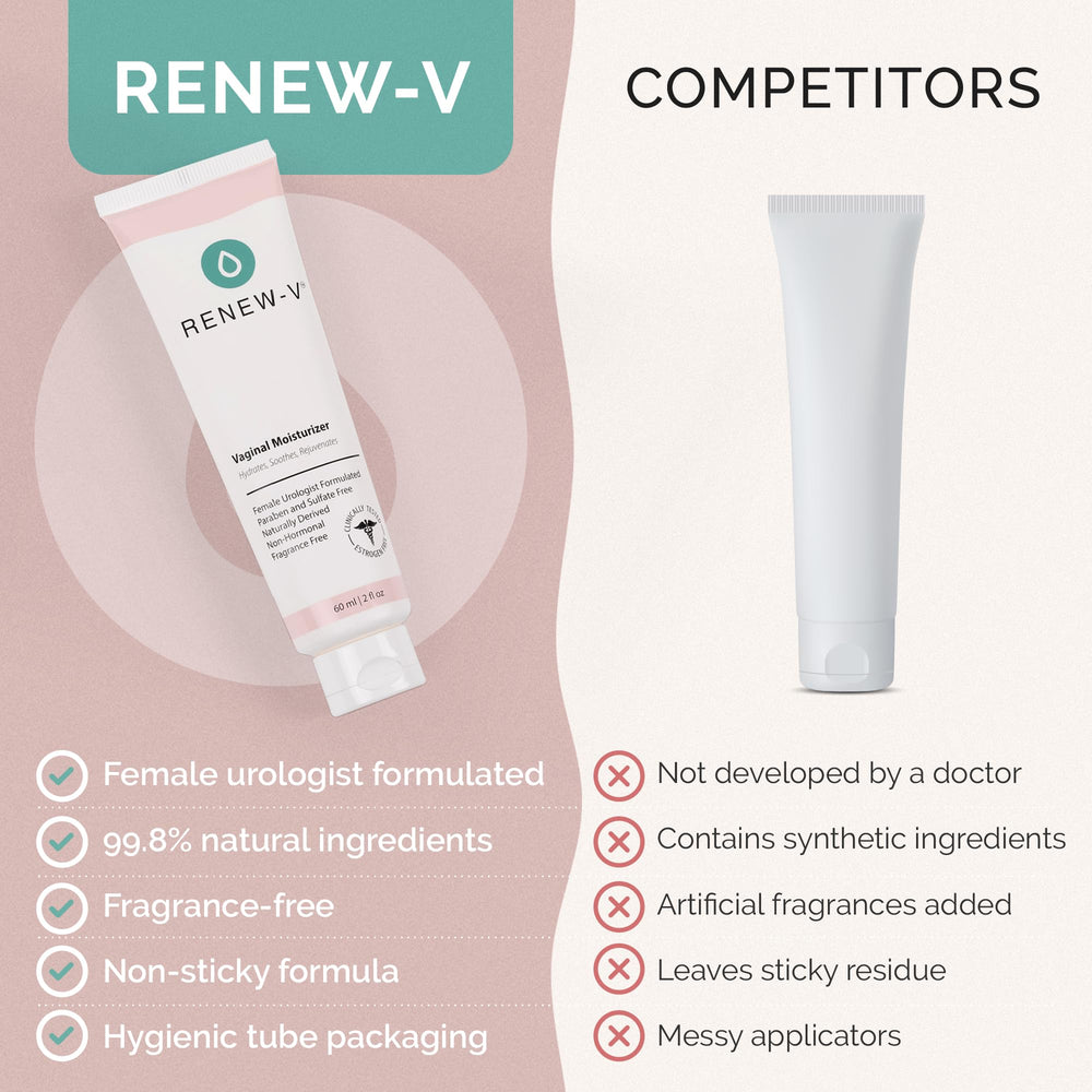 Renew-V ingredients emphasize 99.8% natural derivation and purity.