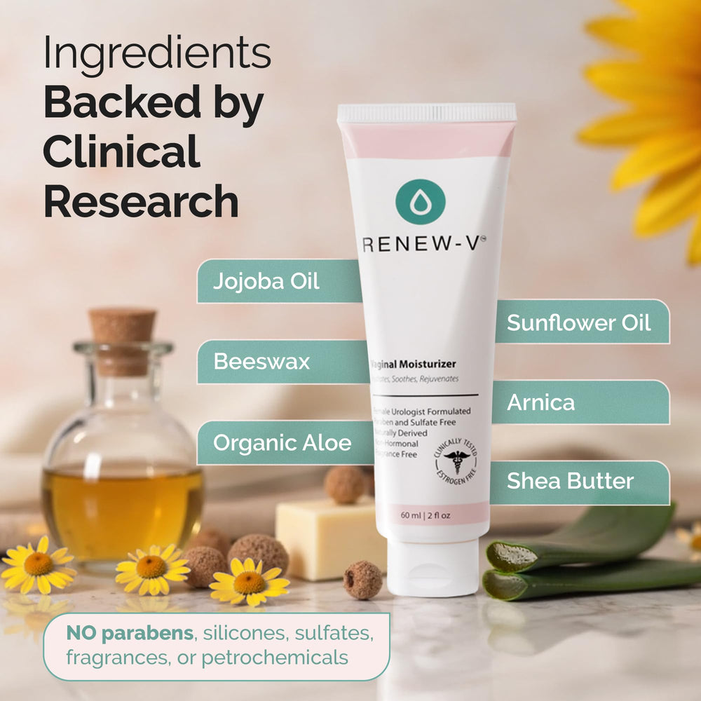 Renew-V packaging indicates menopause comfort through gentle hydration.