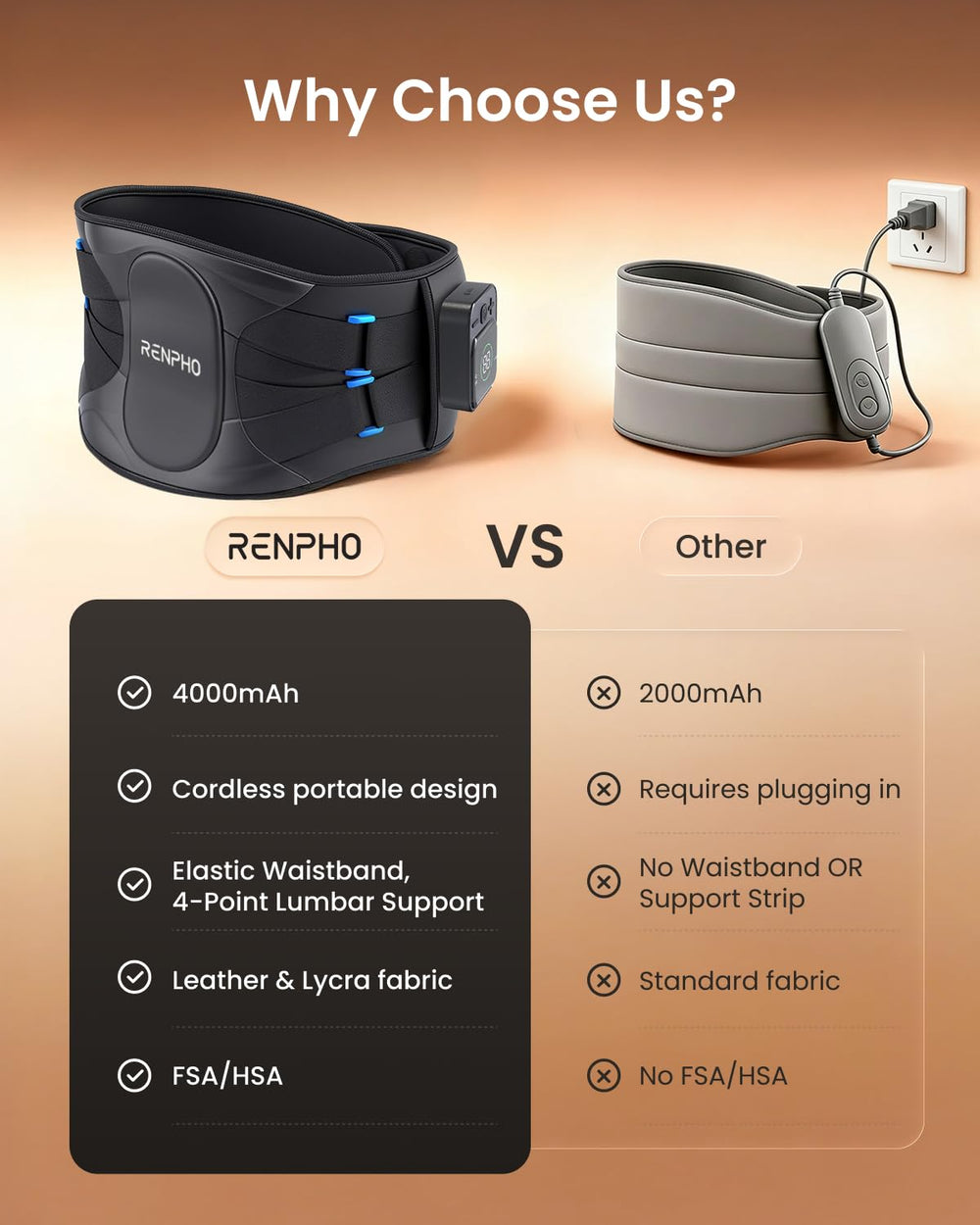 RENPHO large 60-inch heating pad wraps securely for full-back coverage
