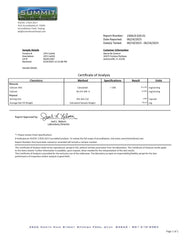 Renue By Science CA AKG GMP-certified facility seal indicating third-party tested quality