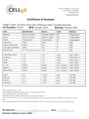 Renue By Science Green Tea Extract lab test results showing third-party verification
