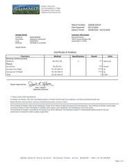 Renue By Science third-party testing seal on Melatonin packaging.