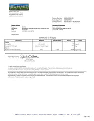 US manufacturing facility indicating GMP quality and safety standards