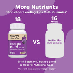 Renzo's kids dissolving vitamins cherry jar for quick consumption