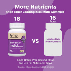 Renzo's melting tabs dissolving in liquid illustrate easy administration for picky eaters.