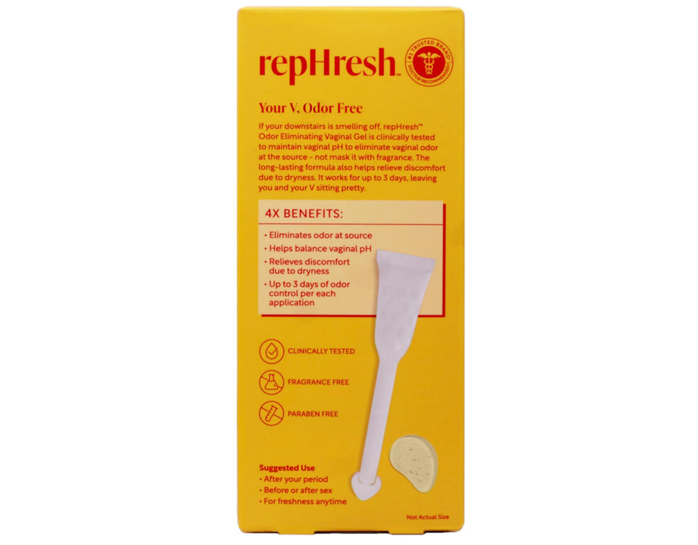 Rephresh vaginal gel applicator/dose illustration for precise application.