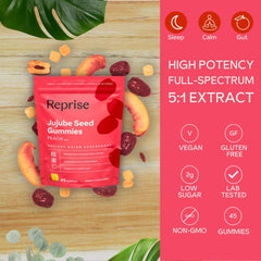 Reprise Jujube Seeds Gummies peach gummies closeup highlights full-spectrum seeds for gentle rest.