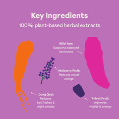 Reprise Privet fruit feature emphasizes vitality and energy-friendly wellness.