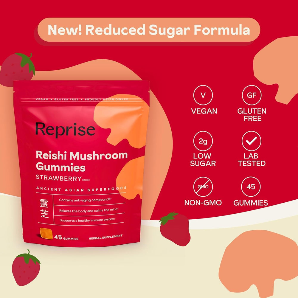 Reprise Reishi gummies label full-spectrum highlights natural sourcing and no artificial additives.