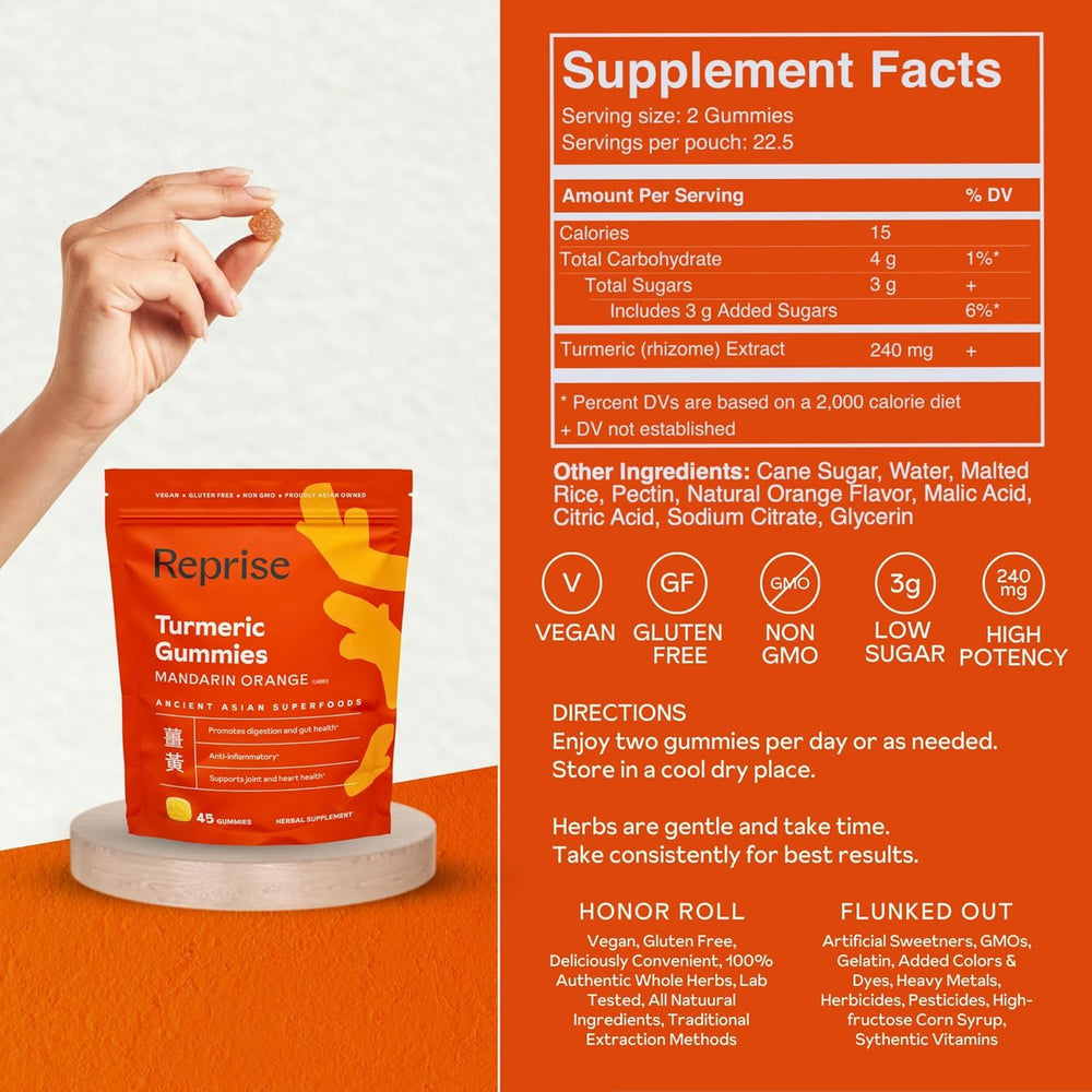 Vegan and gluten-free icons with Reprise Turmeric Gummies branding.