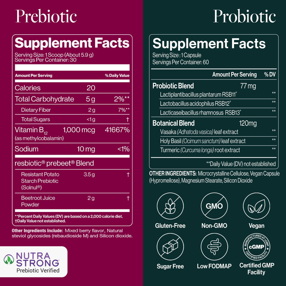 ResBiotic prebeet powder tub highlighting prebiotic fiber for gut and GLP-1 support