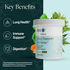 ResBiotic resB daily dosage visual communicates two capsules per day