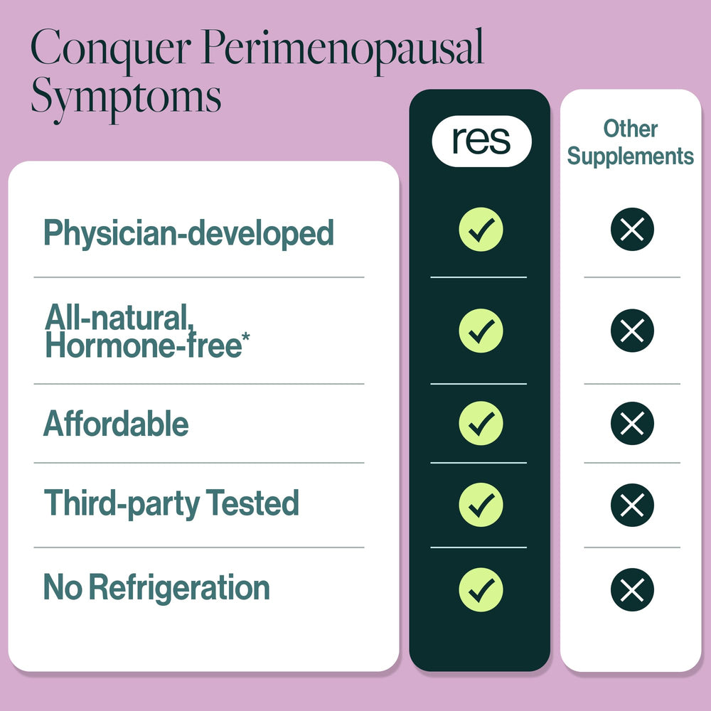 ResBiotic resW key botanicals like black cohosh support comfort