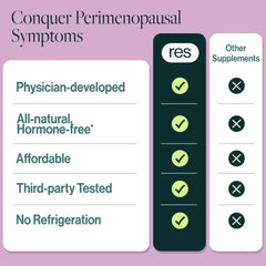 ResBiotic resW key botanicals like black cohosh support comfort