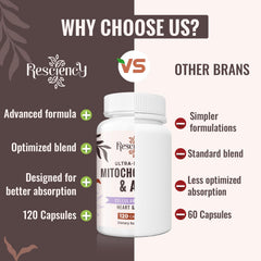 Resciency maca root powder supports sustained stamina.