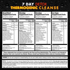 Close-up of Rescue Detox 7 Day Thermogenic capsules showing structured dosing options