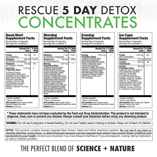 Rescue Detox packaging box showing compact kit for on-the-go cleansing.