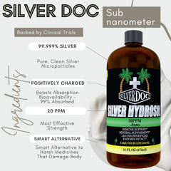 Research Labs Silver Doc hydrosol pour shows easy, measured dosing.