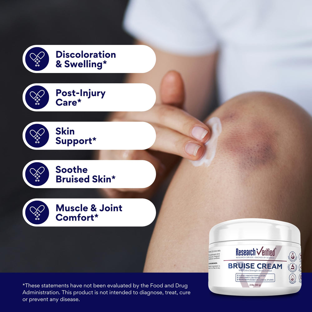 Research Verified Bruise Cream application close-up shows quick absorption.