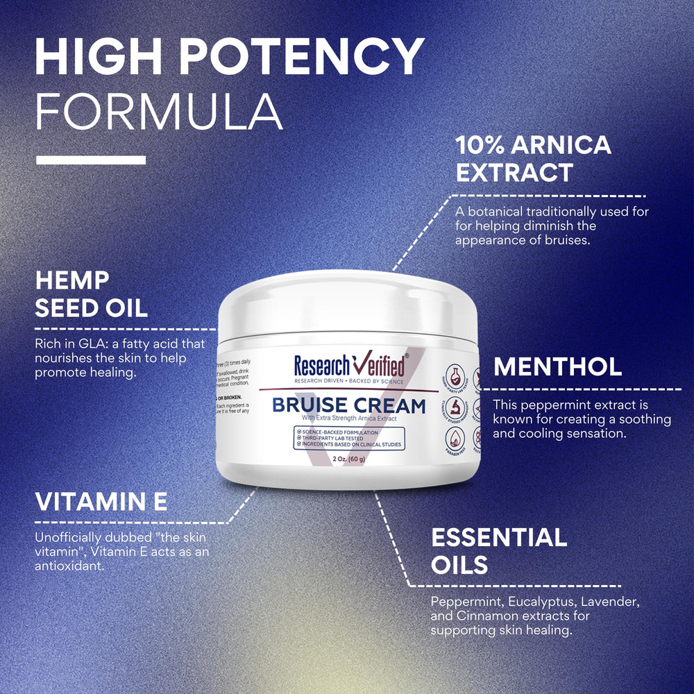 Research Verified Bruise Cream contains Lavender for a calming aroma.