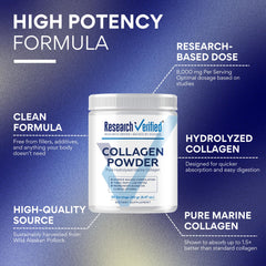 Research Verified Collagen Powder tub highlights a 6-month, unflavored marine collagen supply.