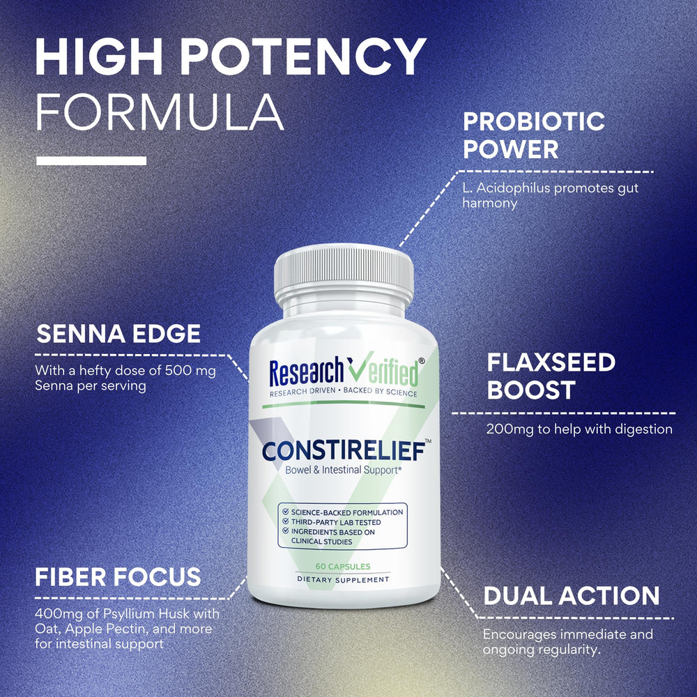 ConstiRelief capsules closeup showing probiotic and fiber components