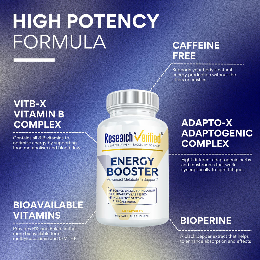 Research Verified Energy Booster capsules close-up emphasizes methylated B12 and Folate.