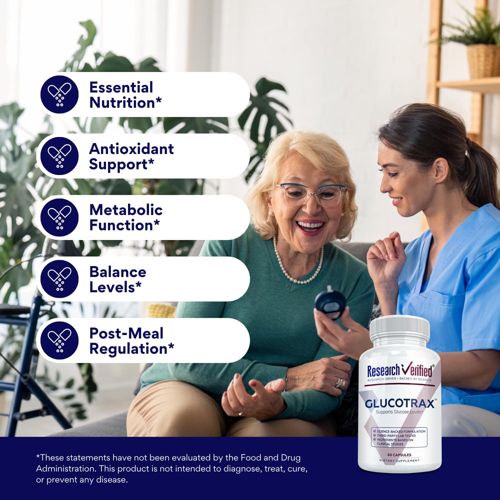 Research Verified Glucotrax berberine capsule close-up showing key ingredients.