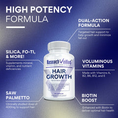 Research Verified Hair Growth Support capsules close-up ready for daily intake.