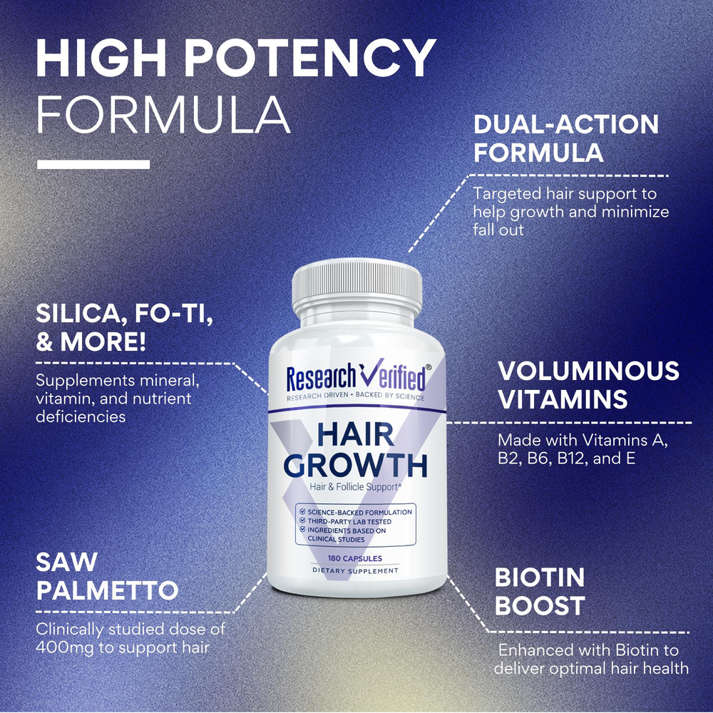 Label on Research Verified Hair Growth Support shows ingredients for hair health
