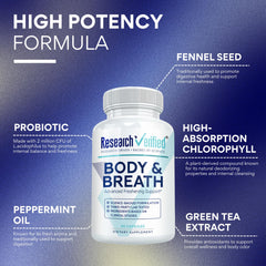 Research Verified L.acidophilus probiotic capsule promoting balanced bacteria and breath health.