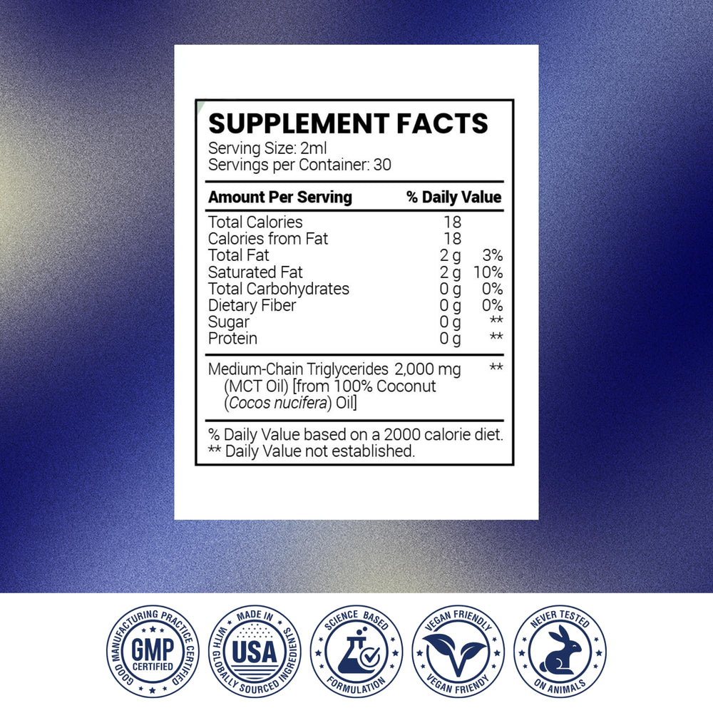 Packaging design of Research Verified MCT Oil highlighting purity