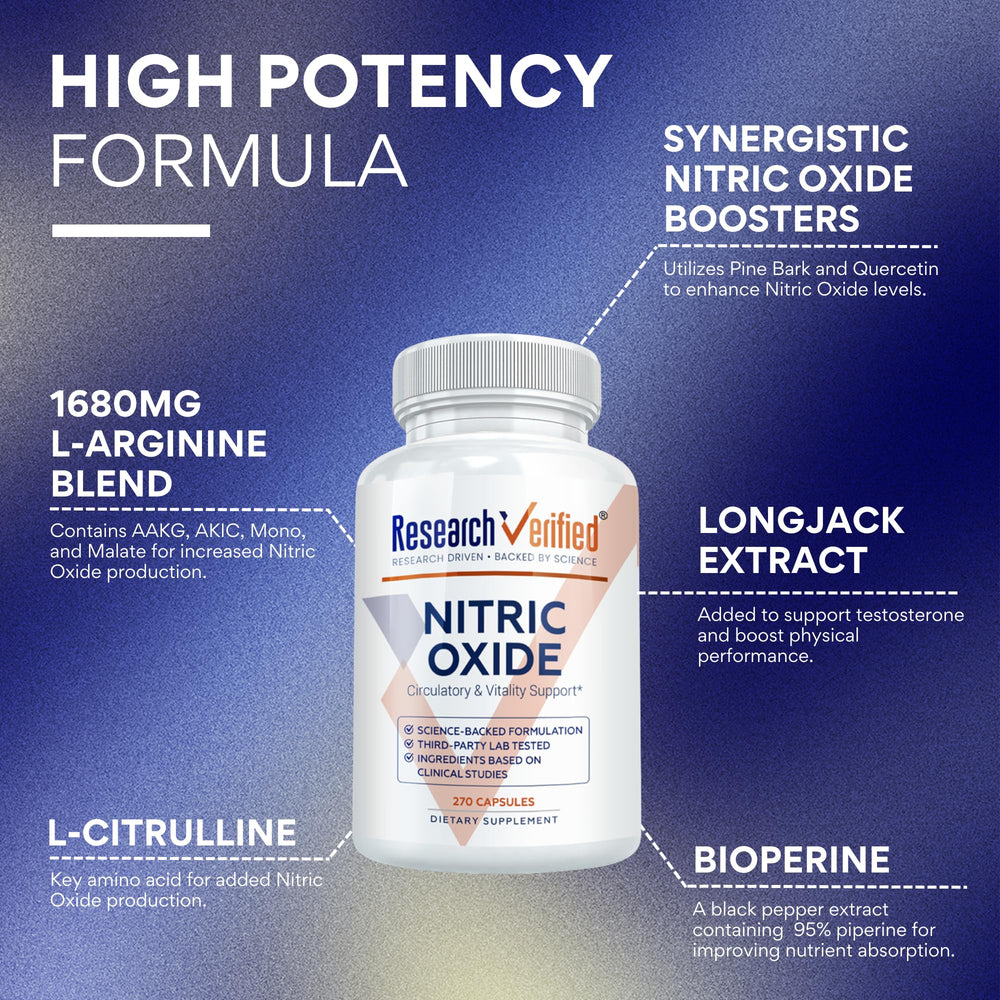 Research Verified Nitric Oxide arginine-blend close-up shows four L-Arginine forms.