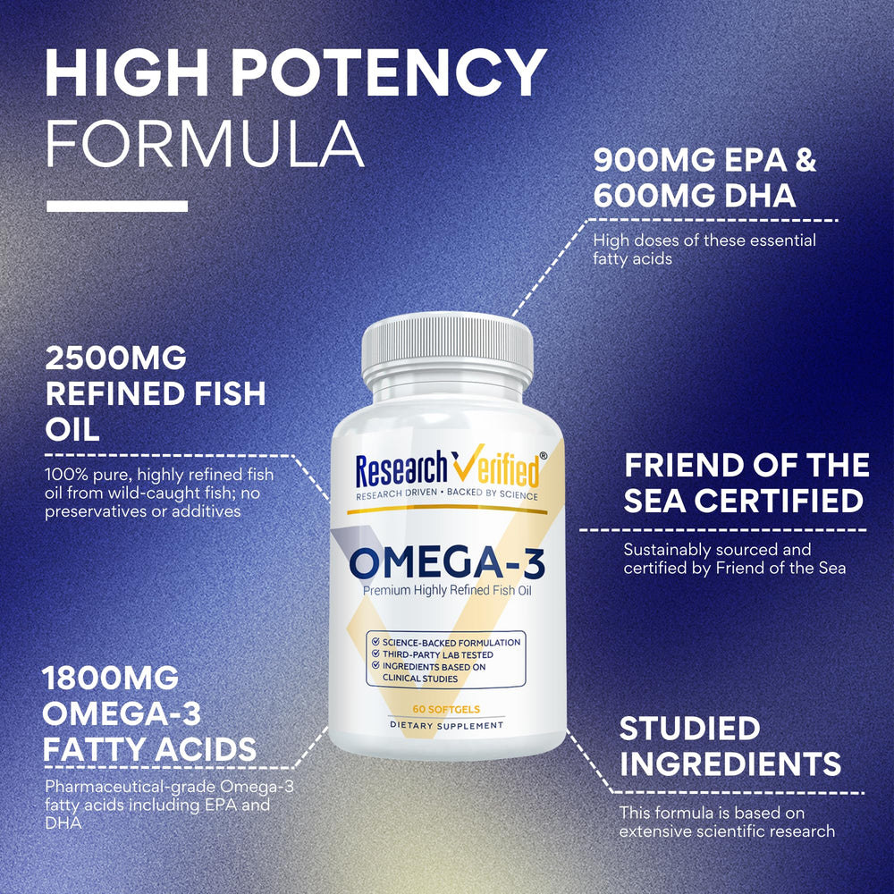 Research Verified Omega 3-1800mg bottle being poured for daily use
