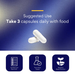Prosta Relief ingredients chart for blend transparency