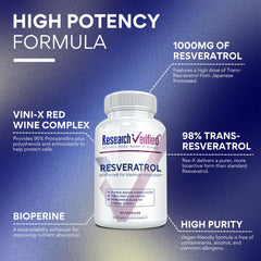 Research Verified Resveratrol bottle top view emphasizing secure packaging.