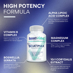 Closeup of Sciatimax capsules highlighting vegan format and blend