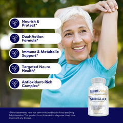Research Verified Shinglax VitB-X complex for energy metabolism and daily resilience.