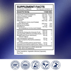 Close-up of Research Verified Thyroid Aid label showing iodine, copper and zinc values.